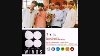 بی تی اس با فروش 392,000نسخه از البوم #wings و YNWA ودر مجموع 1,025,000 نسخه در امریکا رتبه 1 رو داره