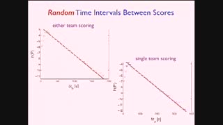 A statistical physicist looks at some complex systems