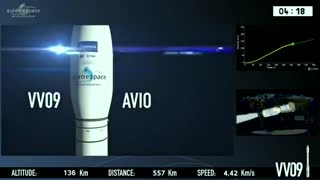 Vega Rocket Launch for the European Space Agency Carrying Sentinel 2B on Mission VV-09
