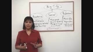 چگونه یک Writing عالی در سطح تافل بنویسیم ؟