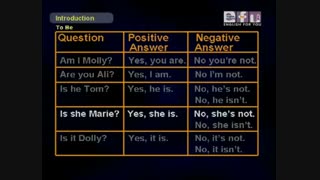 مجموعه English for you - سطح مبتدی - درس 1