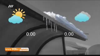 آنالیز جالب از تاثیر منفی فصل سرما بر کیفیت فوتبال ایران (نود ۲۳ اسفند)