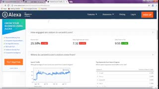 درباره الکسا بیشتر بدانید