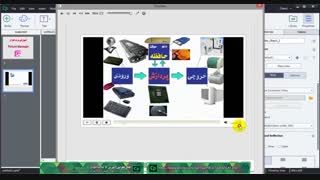 درج ویدیو در کپتیویت 9