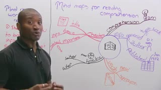 درس 1134 - مجموعه آموزش زبان انگلیسی EngVid