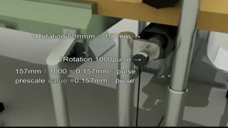 autonics_Counter_Timer