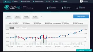 آموزش تجارت و استخراج کوین  با سایت معتبرCEX