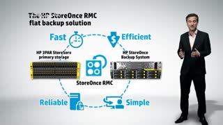 حفاظت از داده با استوریج HPE StoreOnce و نرم افزار RMC