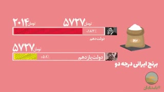 یادمان نمی رود ..