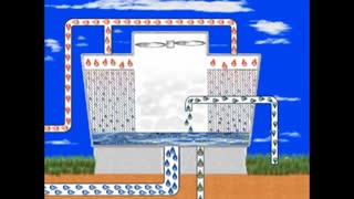 چگونگی کارکرد برج خنک کننده