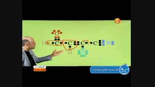 نکته و تست شیمی - غلامحسین شیروانی - عدد اکسایش