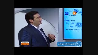 برنامه کارنامه 20 محمد چلاجور 21 فروردین 96