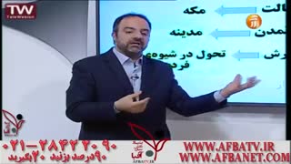 برترین اساتید کنکور کشور در بنیاد آفبا دکتر کریمی کارنامه20 دینی 28422090-021