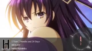 پایان بخش اول از فصل اول ۵۳