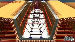 انیمیشن عملیات مراحل ساخت عرشه و نصب به روش پیشرانی تدریجی یک پل