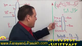 برترین استاد کنکور کشور در فرهیختگان شریف مهر | مهندس دربندی و حل تست ۲۰۸ کنکور۹۵