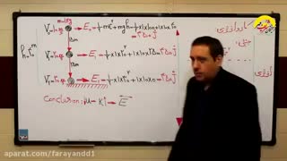 دکتر امیرحسین دربندی کارنامه20 96/1/6 47626200-021