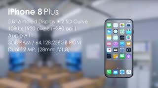 رندری جالب از ایفون 8