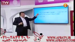 آفبا دکتر خلیلی کارنامه20 95/12/4 28422090-021