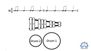 موسیقی کودک-بداهه نوازی در گام پنتاتونیک پارت 2