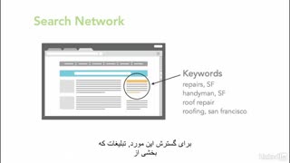 #4 تبلیغات گوگل در کجا دیده می شود؟