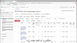 #13 آشنایی کلی با رابط کاربری گوگل ادوردز