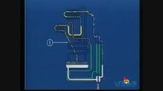 نحوه عملکرد یخچال جذبی (نفتی!!)