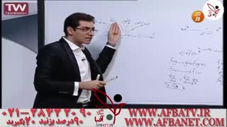 آفبا مهندس مویینی کارنامه20 ۹۵/۱۰/۱۰ 28422090-021