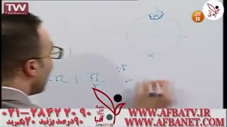 آفبا مهندس مقدم نیا کارنامه20 95/11/1 28422090-021