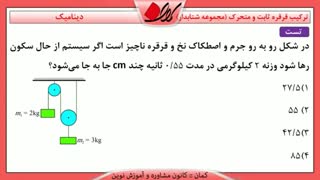 فیزیک کنکور - دینامیک - ترکیب قرقره ثابت و متحرک با حرکت شتابدار