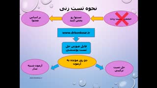راه های افزایش تراز در آزمون های آزمایشی