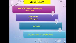 نحوه مطالعه درس زیست شناسی