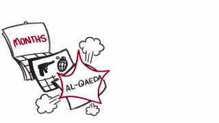 The origins of the Rise of the ISIS Lie in US Ariming FSA