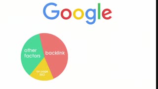 خرید بک لینک دائمی - سرویس سئو و فروش بک لینک رایاطرح