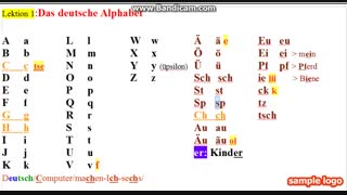 آموزش زبان آلمانی جلسه 1_مرتضی فرهمند