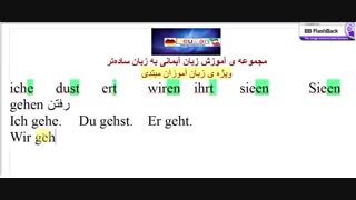 آموزش زبان آلمانی جلسه 4_مرتضی فرهمند