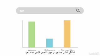 #6 یافتن کلمات کلیدی مناسب برای سئو