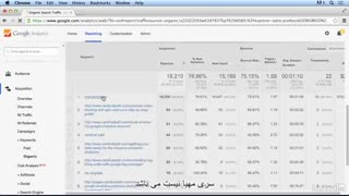 #40 تجزیه و تحلیل کلمات کلیدی