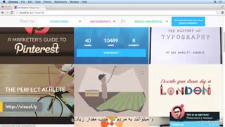 #29 درک انواع محتوا