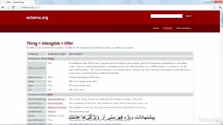 #44 کار با HTML معنایی برای تجارت الکترونیک