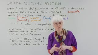 درس 1164 - مجموعه آموزش زبان انگلیسی EngVid