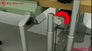 سنسور دما ، کنترلر دما ، ترمو سوییچ ، ترموستات