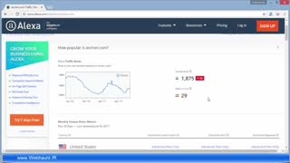 معرفی و آموزش استفاده از الکسا