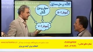 فیزیک www.harfeakhar.co