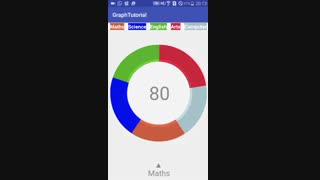 رسم نمودار در اندروید