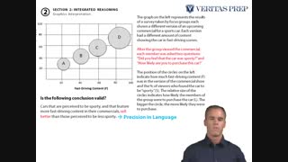12.3 - Integrated Reasoning (part 2)