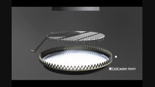 نحوه عملکرد برج خنک کننده