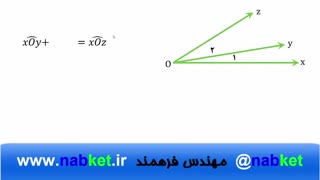 روابط زاویه ها