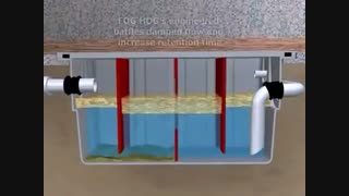 چربی گیر فاضلاب از جنس فایبرگلاس