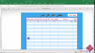 آموزش ساخت نرم افزار انبارداری در اکسل